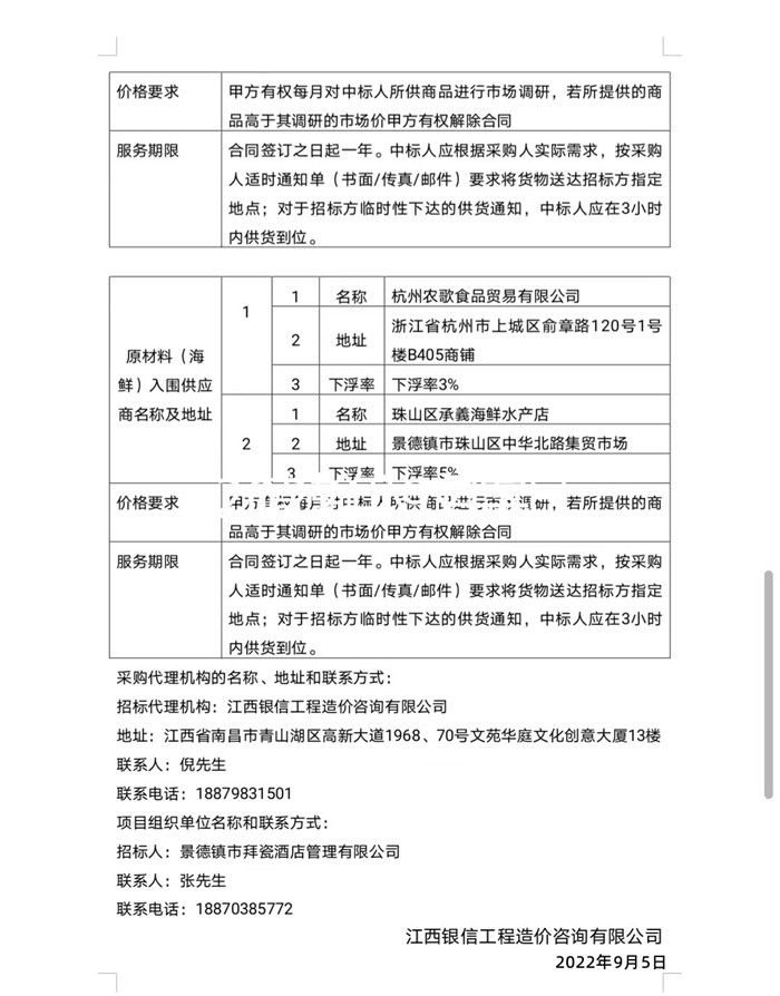 景德鎮(zhèn)市拜瓷酒店管理有限公司原材料供應(yīng)商入庫(kù)遴選項(xiàng)目中標(biāo)候選人公示