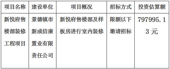 新悅府售樓部裝修工程項目招標計劃公告