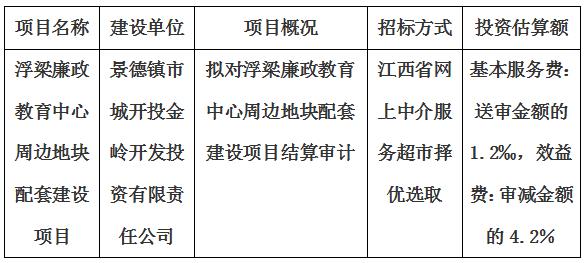 浮梁廉政教育中心周邊地塊配套建設(shè)項(xiàng)目結(jié)算審計(jì)服務(wù)項(xiàng)目計(jì)劃公告