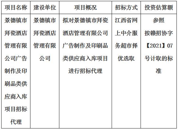 景德鎮(zhèn)市拜瓷酒店管理有限公司廣告制作及印刷品類供應(yīng)商入庫(kù)項(xiàng)目招標(biāo)代理計(jì)劃公告