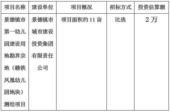 景德鎮(zhèn)市景德鎮(zhèn)市第一幼兒園建設(shè)用地勘界宗地（贛鐵鳳凰幼兒園地塊）測(cè)繪項(xiàng)目計(jì)劃公告