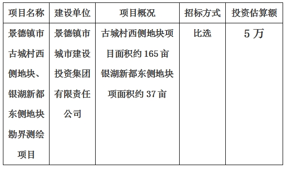 景德鎮(zhèn)市古城村西側(cè)地塊、銀湖新都東側(cè)地塊勘界測繪項目計劃公告