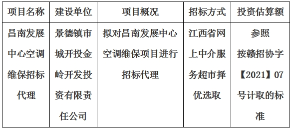 昌南發(fā)展中心空調(diào)維保招標代理計劃公告