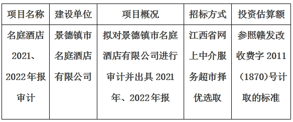 景德鎮(zhèn)市名庭酒店有限公司2021、2022年報(bào)審計(jì)項(xiàng)目計(jì)劃公告