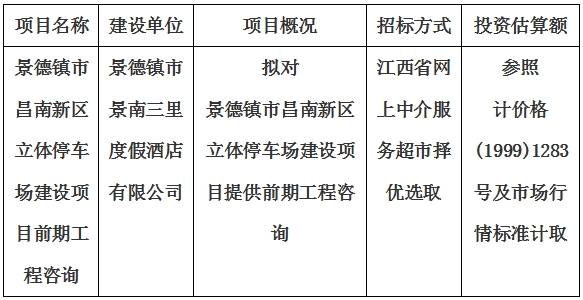 景德鎮(zhèn)市昌南新區(qū)立體停車場建設項目前期工程咨詢計劃公告