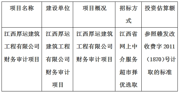 江西厚運(yùn)建筑工程有限公司財(cái)務(wù)審計(jì)項(xiàng)目財(cái)務(wù)審計(jì)項(xiàng)目計(jì)劃公告