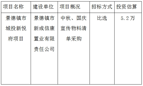 城投新悅府中秋、國慶物料招投標(biāo)