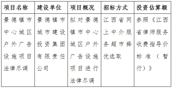 景德鎮(zhèn)市中心城區(qū)戶外廣告設施項目法律盡調(diào)計劃公告