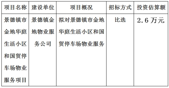 景德鎮(zhèn)市金地華庭生活小區(qū)和國貿(mào)停車場物業(yè)服務項目計劃公告