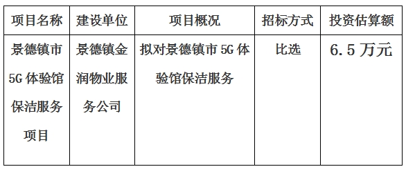 景德鎮(zhèn)市5G體驗(yàn)館保潔服務(wù)項(xiàng)目計(jì)劃公告　