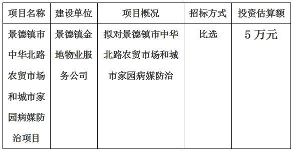 景德鎮(zhèn)市中華北路農(nóng)貿(mào)市場和城市家園病媒防治項(xiàng)目計(jì)劃公告　