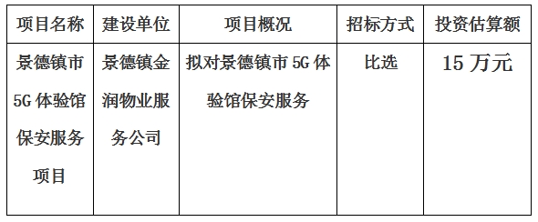 景德鎮(zhèn)市5G體驗館保安服務(wù)項目計劃公告　