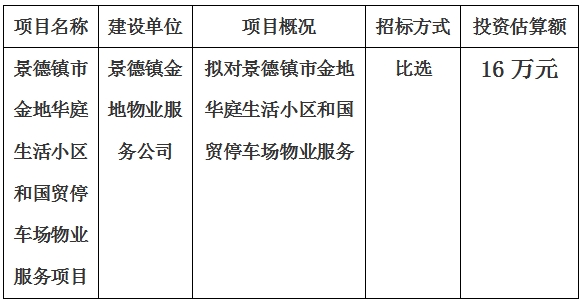 景德鎮(zhèn)市金地華庭生活小區(qū)和國貿(mào)停車場物業(yè)服務(wù)項(xiàng)目計(jì)劃公告　